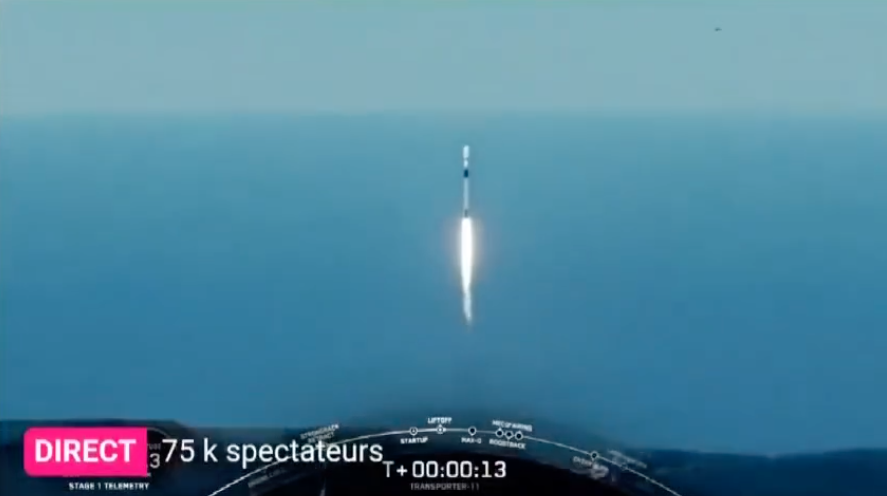 SpaceX : Le Sénégal lance son premier satellite, GAINDESAT-1A...